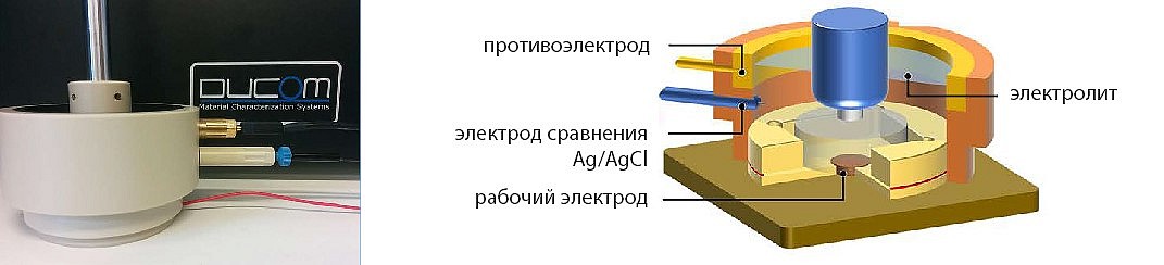 Трибокоррозионный модуль